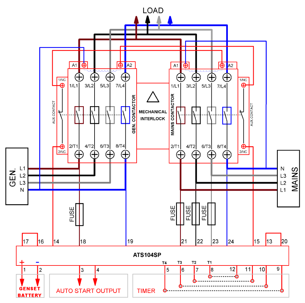 Newmar Wiring Diagram Wiring Diagram Pictures