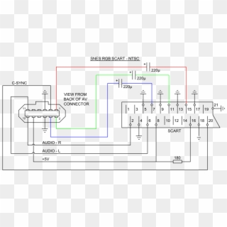 Nintendo 64 Av Cable Wiring Diagram Schematic Diagrams Snes Scart HD 