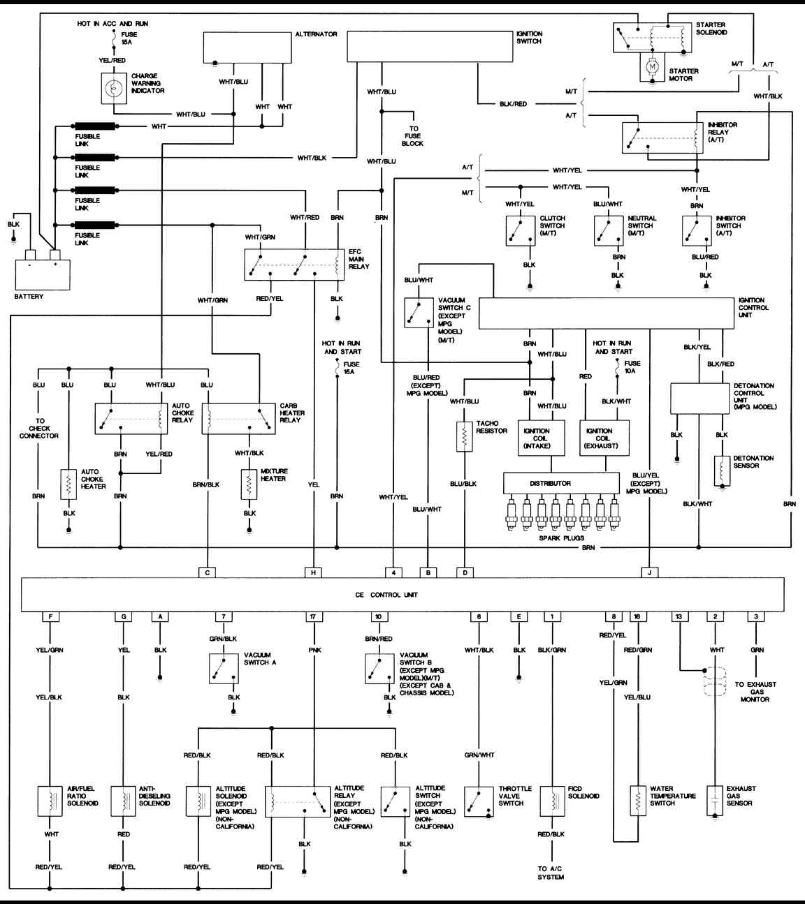Nissan Hardbody Wiring Schematic Wiring Diagram