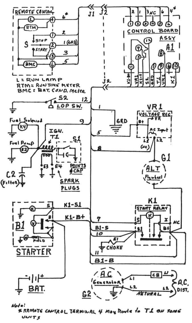 Onan 4000 Generator Wiring Diagram Artsist Onan 4000 Generator Wiring Diagram Artsist