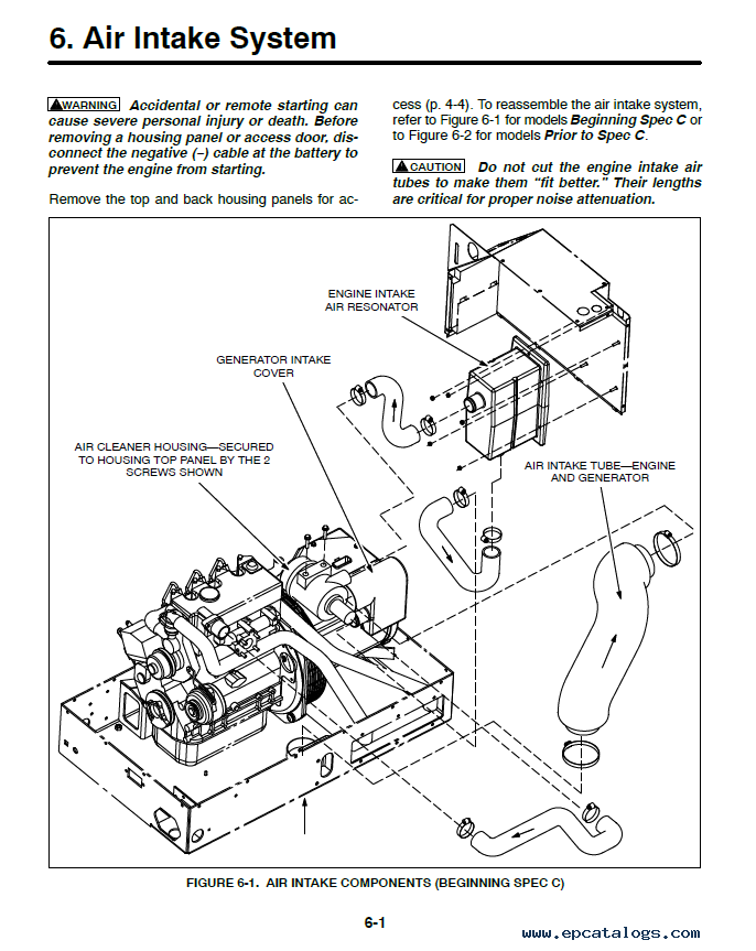 Onan 4000 Generator Wiring Diagram