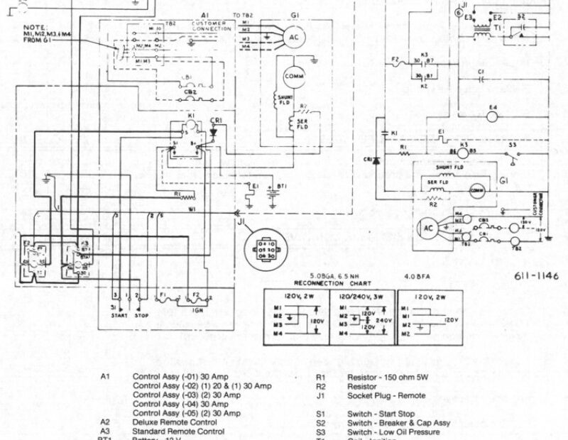 Onan 5500 Rv Generator Wiring Diagram