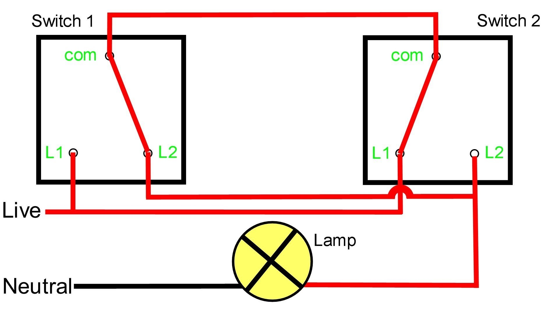 One Way Lighting Switch Wiring Diagram