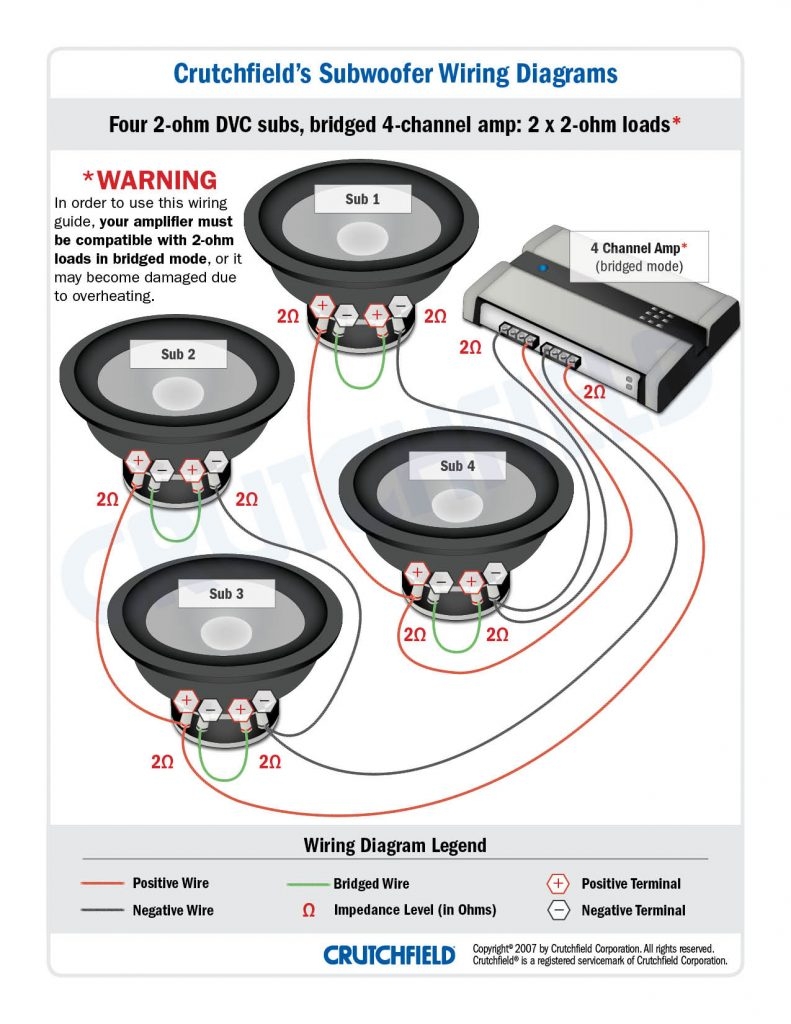 Passive Subwoofer Wiring Diagrams Veryarch
