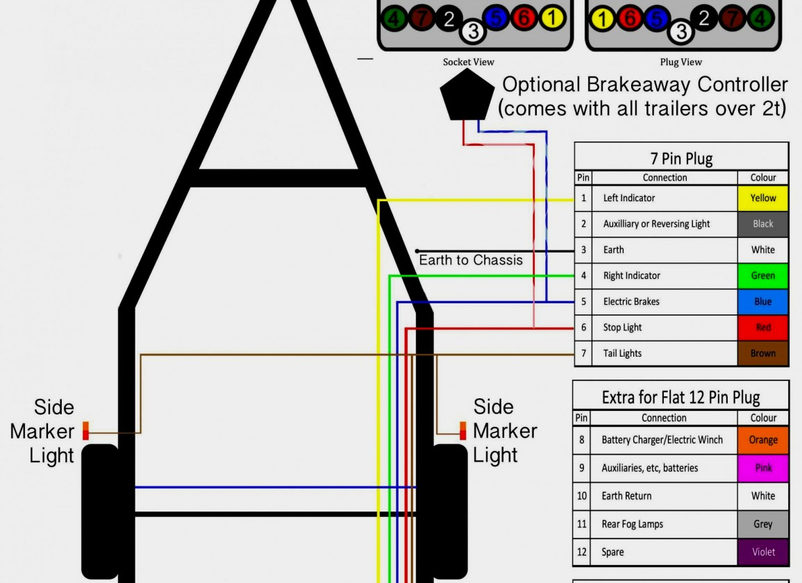 Pictures Pj Trailers Wiring Diagram Diagrams Simple Site Pj Trailer 