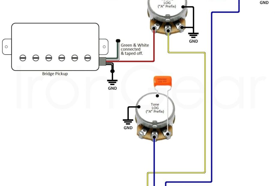 Pin On Wiring Diagram