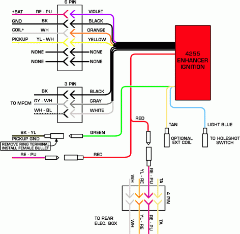 Pingel Air Shifter Wiring Diagram Wiring Diagram