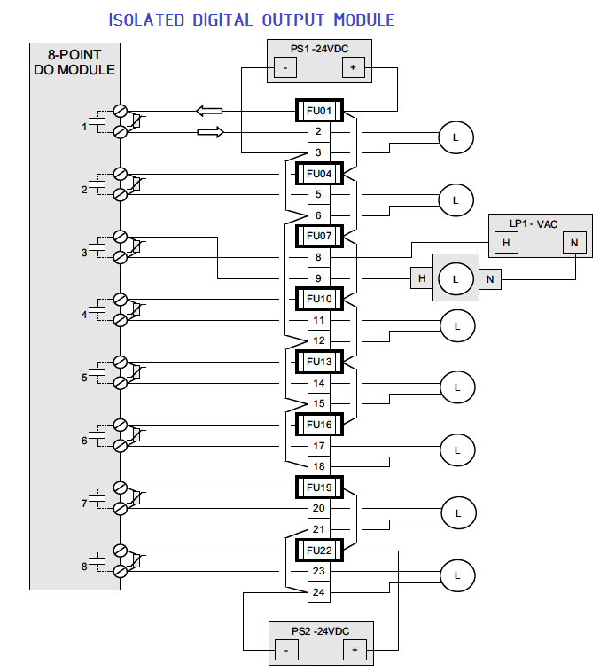Plc Wiring Diagram Guide