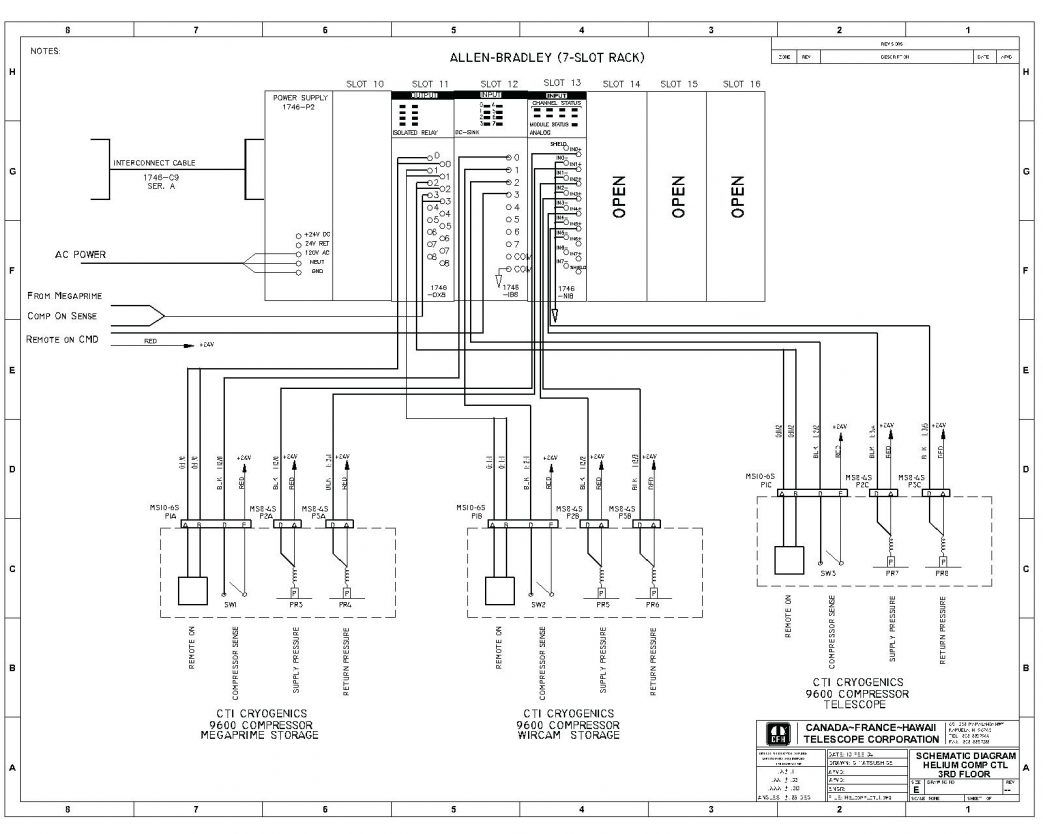 Plc Wiring Diagram Software Examples Resumes Pdf Aisha Wiring