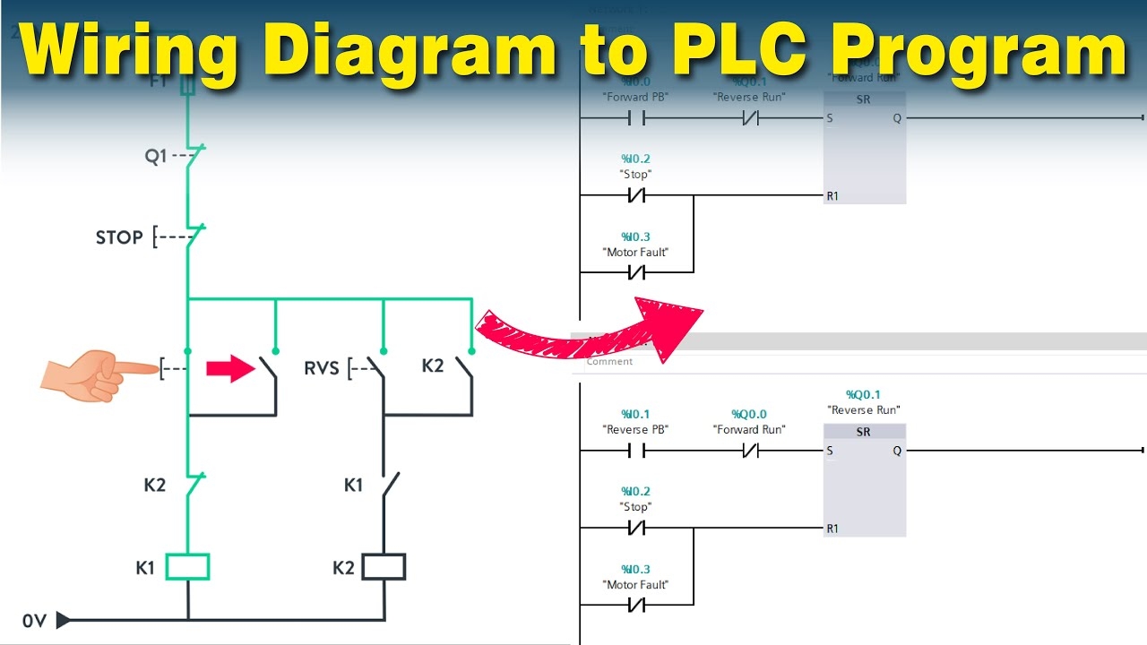 Plc Wiring Diagram Software Plc Wiring Diagram Software