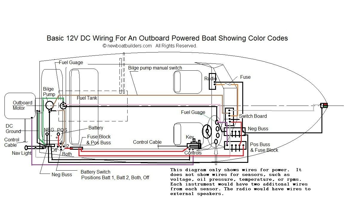 Pontoon Boat Electrical Wiring Diagrams