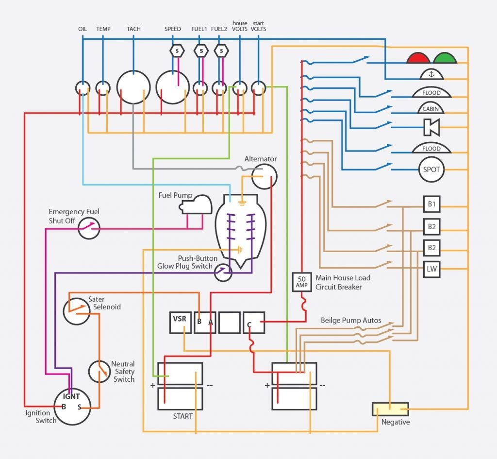 Pontoon Boat Electrical Wiring Diagrams