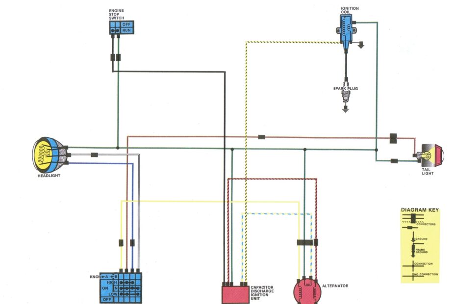 Prevost Wiring Diagrams Wiring Diagram Pictures