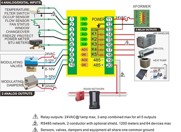 Programmable Thermostat Wiring Diagram