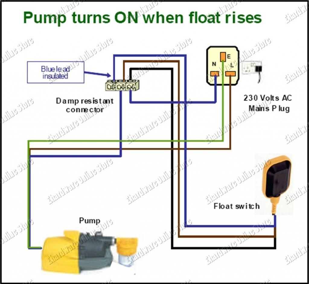 Pump Up Float Switch Wiring Diagram Pump Up Float Switch Wiring Diagram