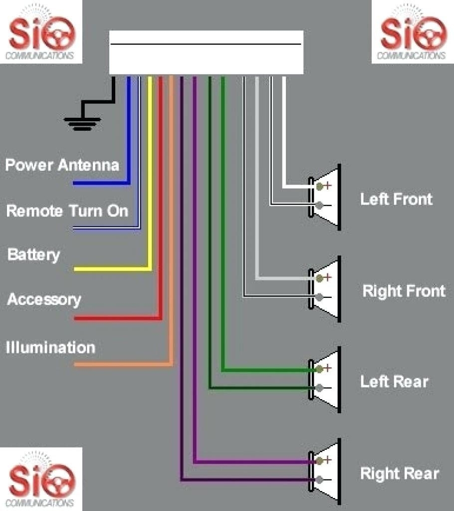 Quick Car Wiring Harness Diagrams
