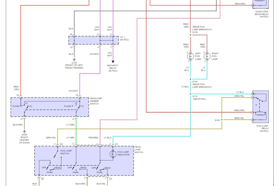 Ram 1500 Wiring Diagram Wiring Diagram For 1999 Dodge Ram 1500 Database