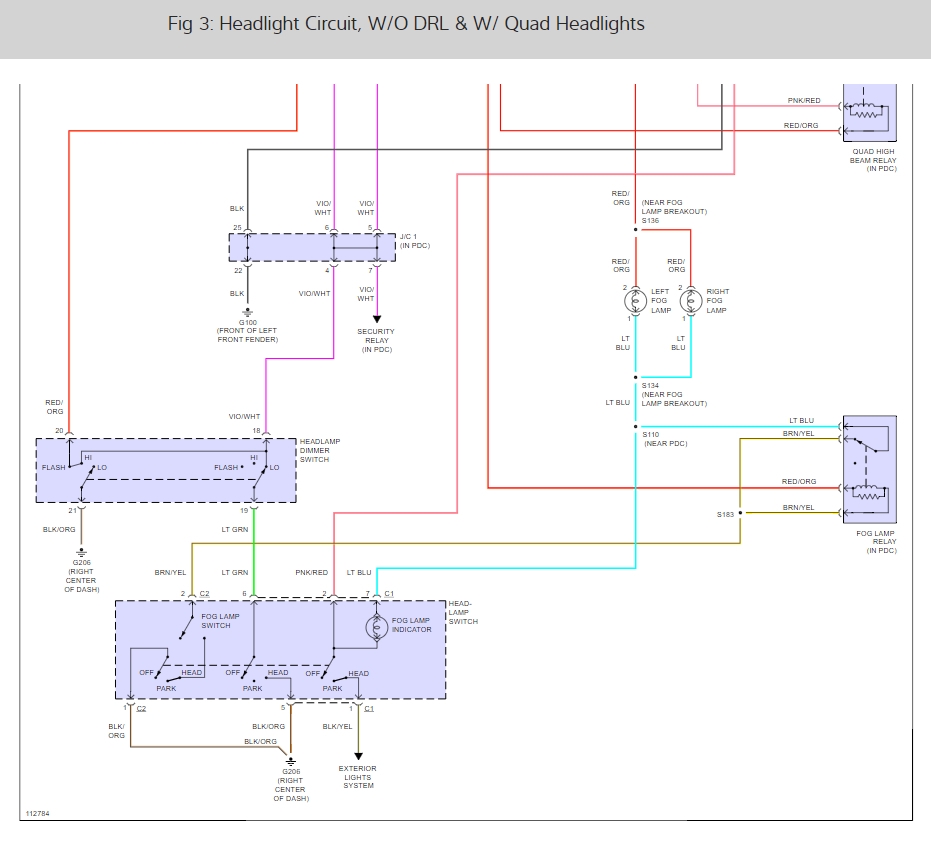 Ram 1500 Wiring Diagram Wiring Diagram For 1999 Dodge Ram 1500 Database 