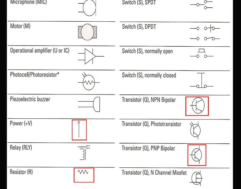 Reading Wiring Diagram Symbols