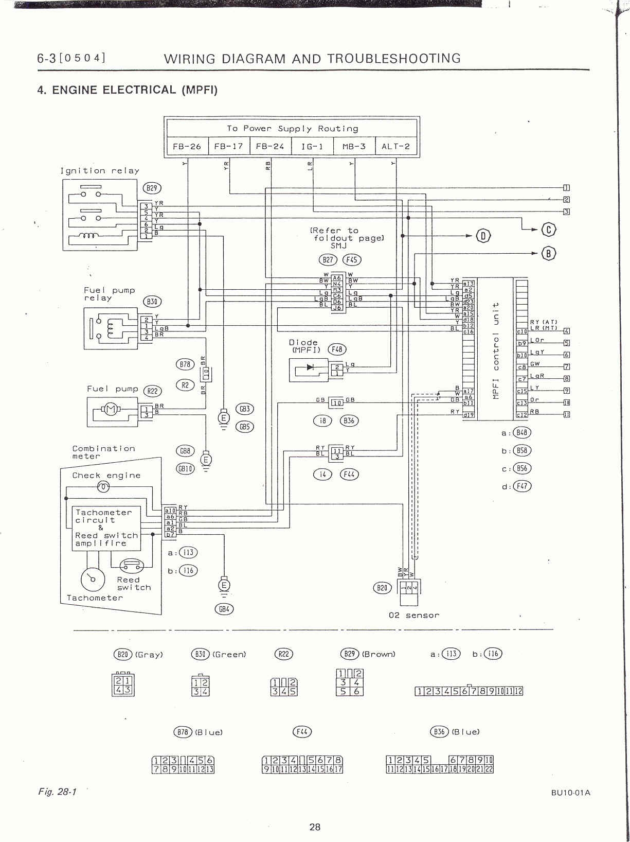 Reading Wiring Diagrams On Subaru Cars