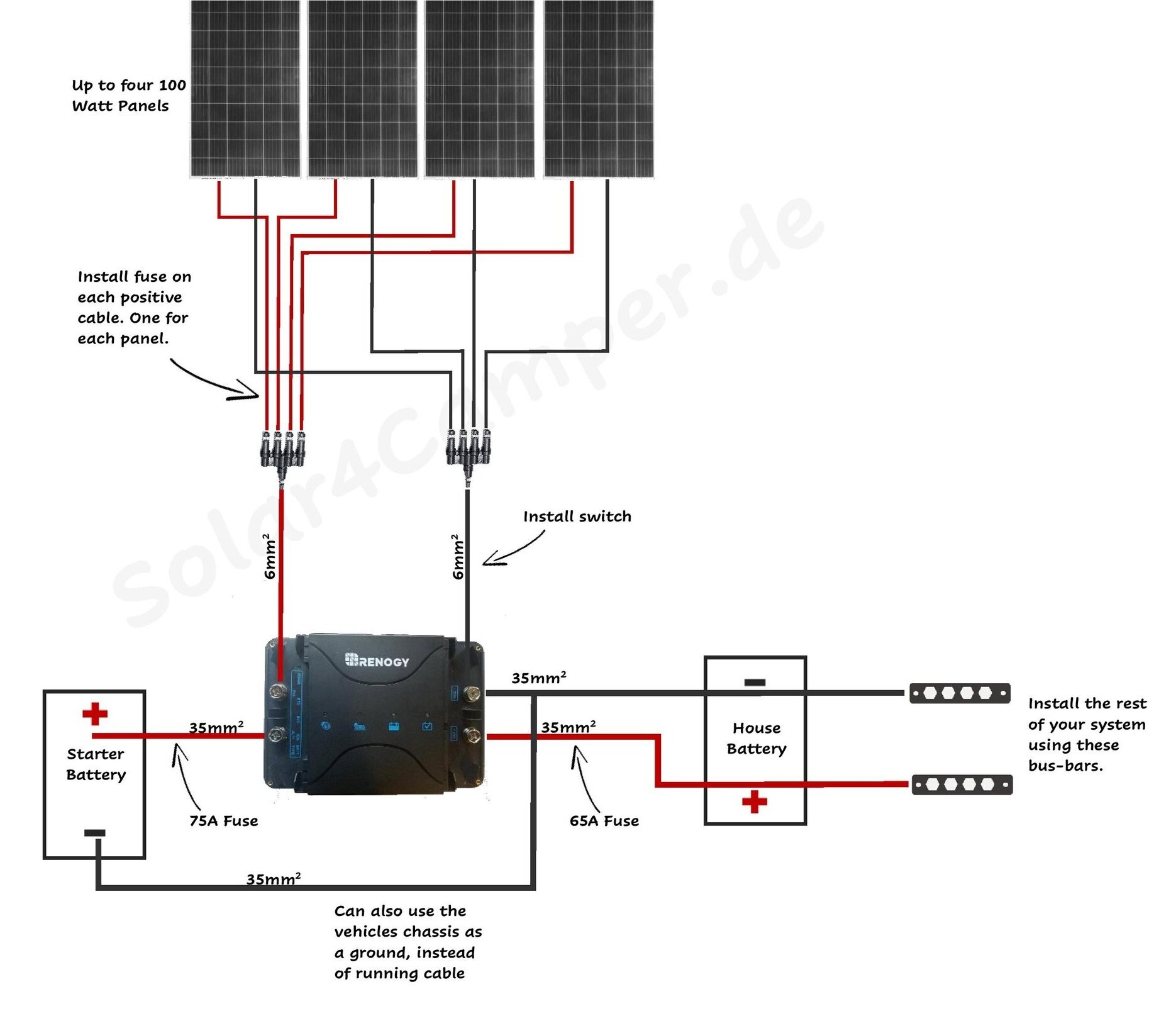 Renogy Solar Wiring Diagram Renogy Solar Panel Wiring Diagram Wiring 
