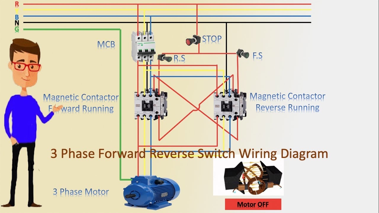 Reversing Switch Wiring Diagram With Limits Reversing Switch Wiring Diagram With Limits