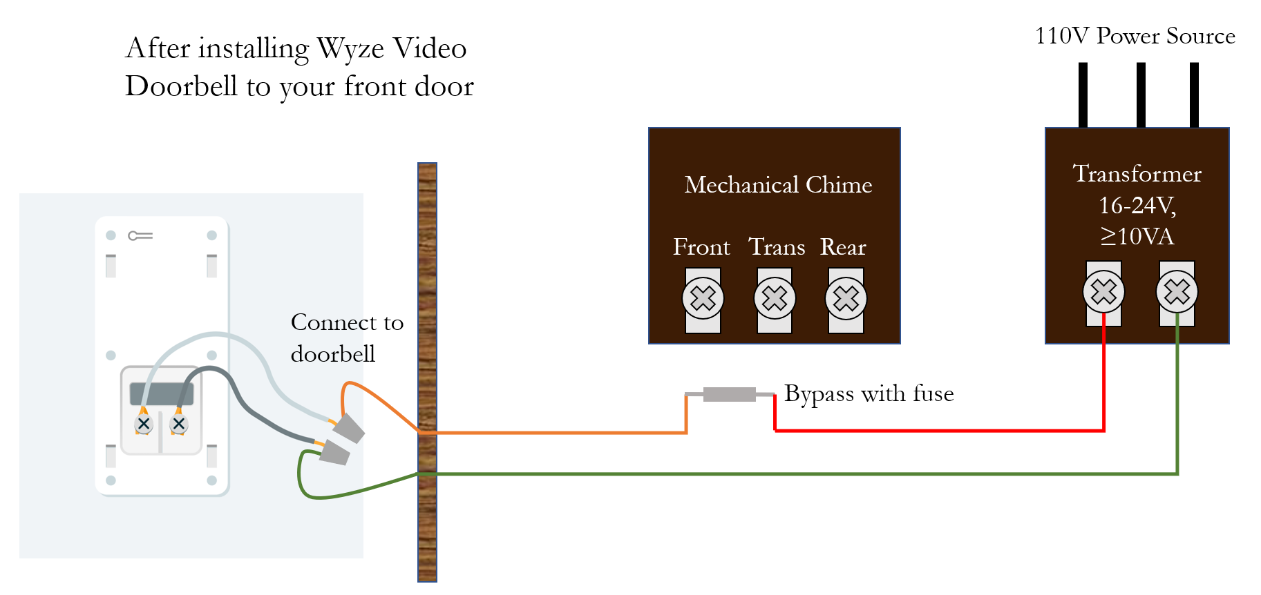 Ring Camera Doorbell Wiring Diagram Wiring Diagram