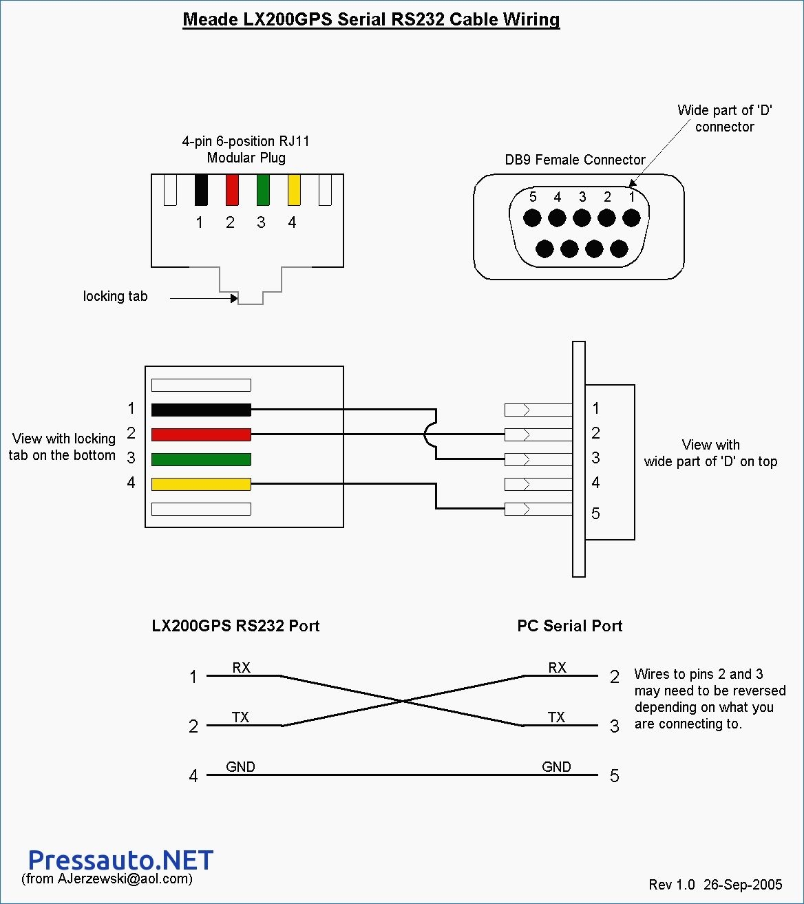 Rs485 Pinout Wiring Diagram