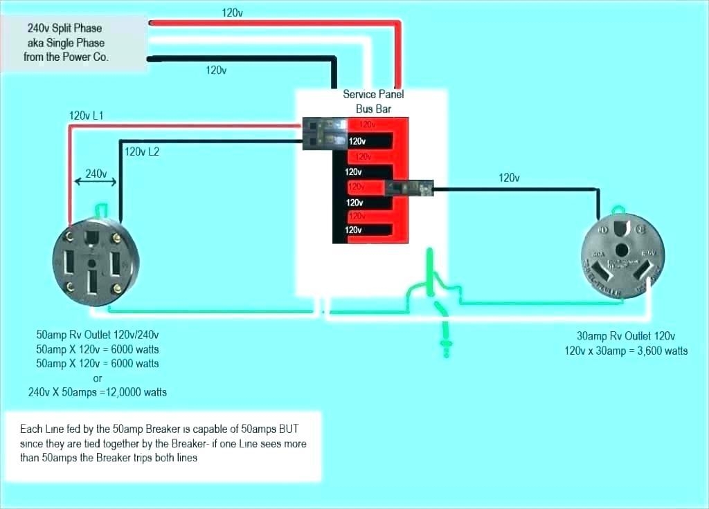 Rv 50 Amp Plug Wiring Diagram Rv 50 Amp Plug Wiring Diagram