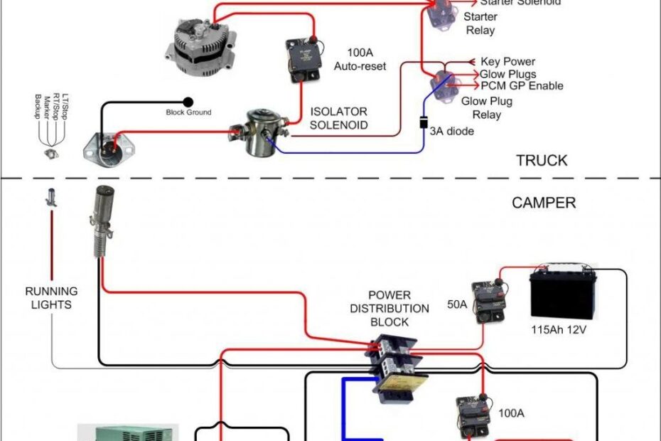 Rv Battery Wiring Diagrams