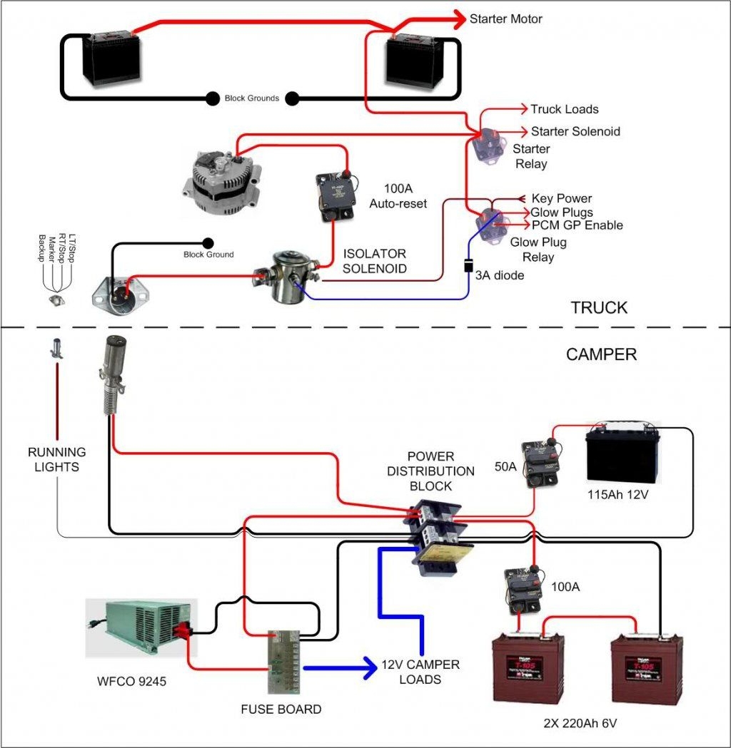 Rv Battery Wiring Diagrams