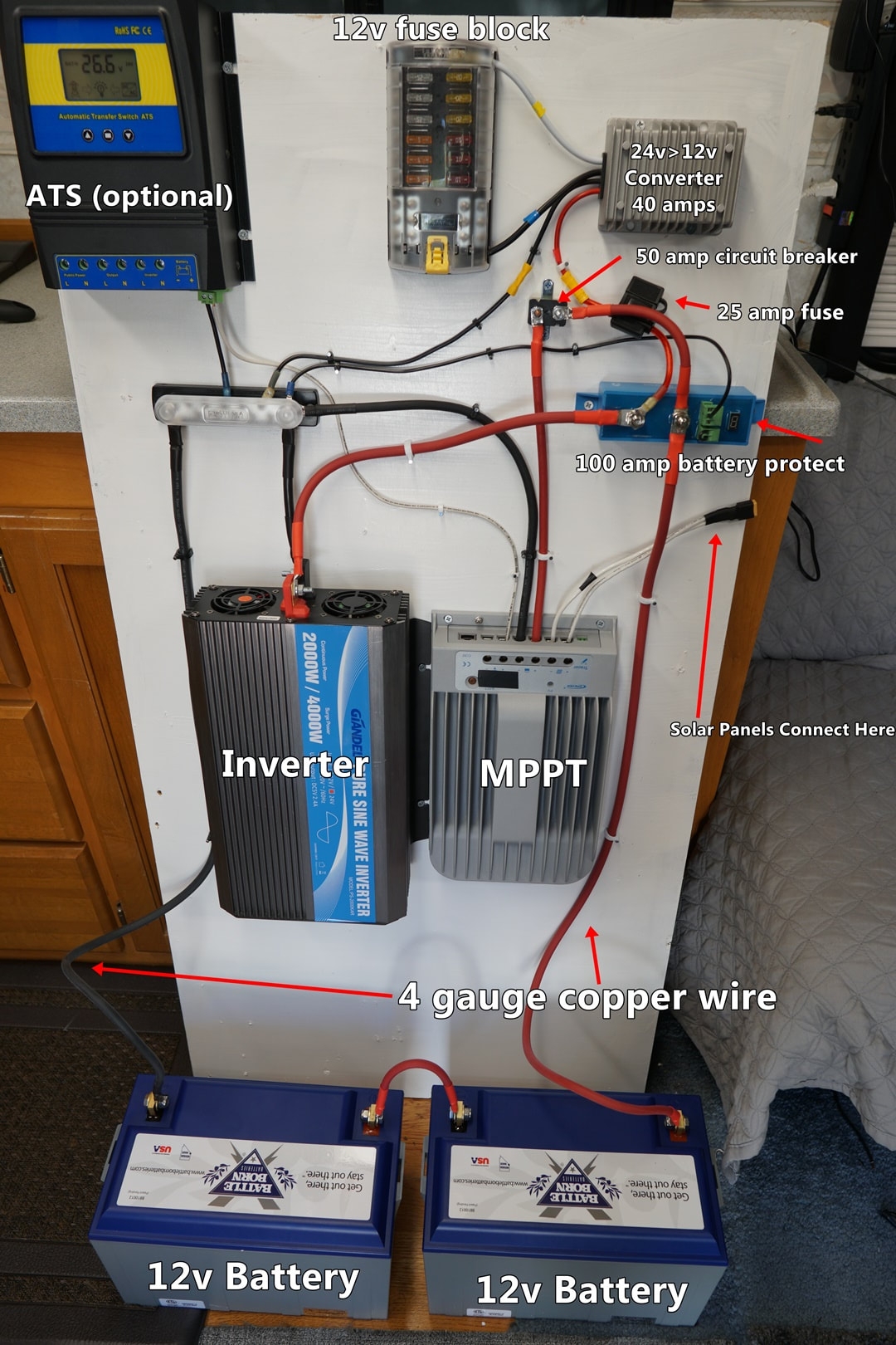 Rv Diagram Solar Wiring Diagram Camping R V Wiring