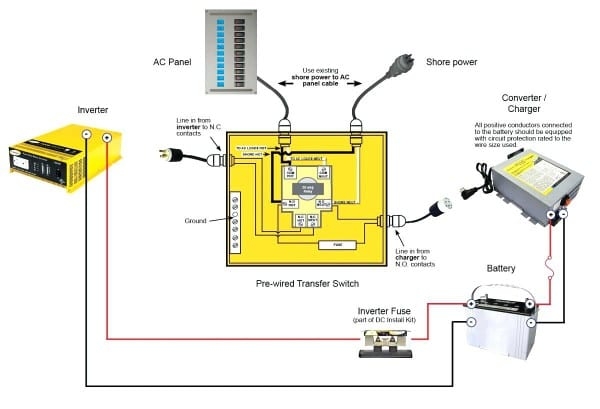Rv Inverter Wiring Diagram