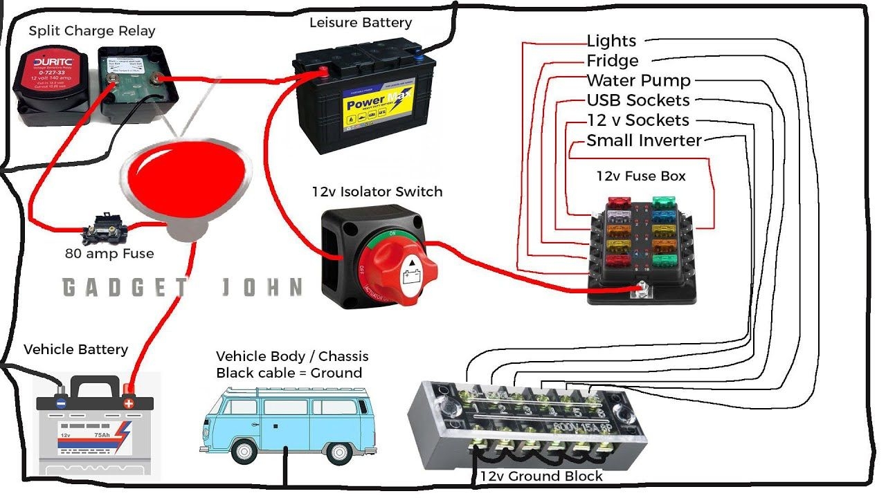 Rv Inverter Wiring Diagrams