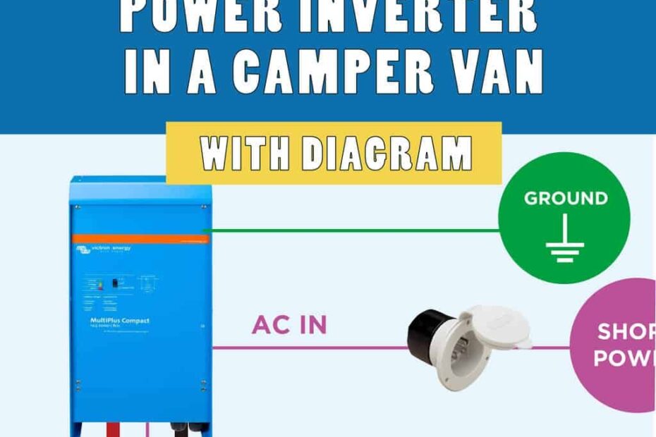Rv Power Inverter Wiring Diagram Wiring Diagram