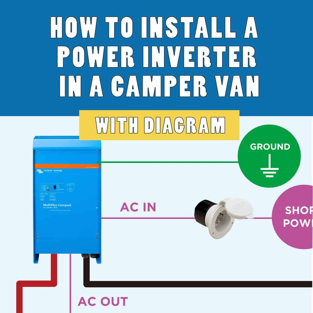 Rv Power Inverter Wiring Diagram Wiring Diagram Rv Power Inverter Wiring Diagram Wiring Diagram