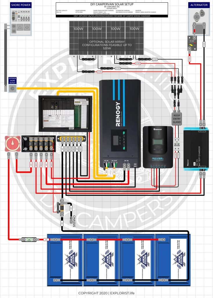Rv Solar System Wiring Diagram