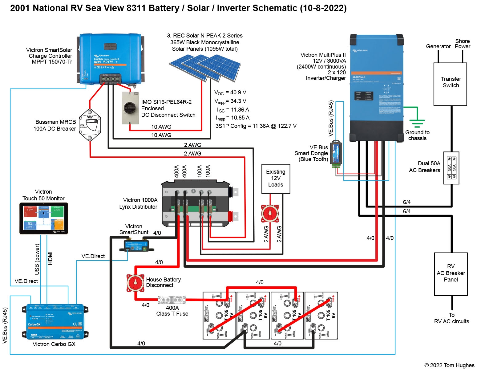 Rv Solar System Wiring Diagram