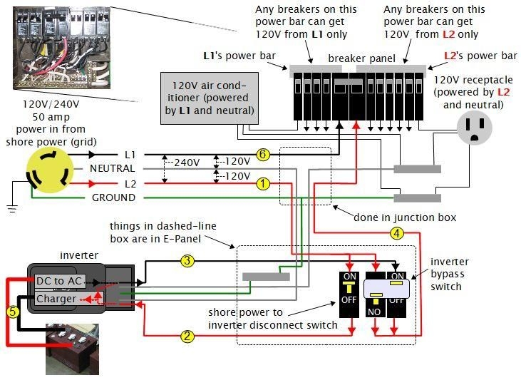 Rv Trailer Electrical Wiring Diagram