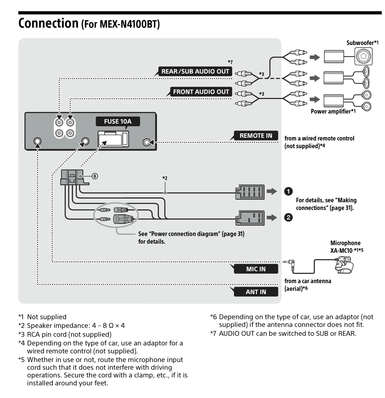 Rx8 Wiring Harness Diagram Diagramwirings