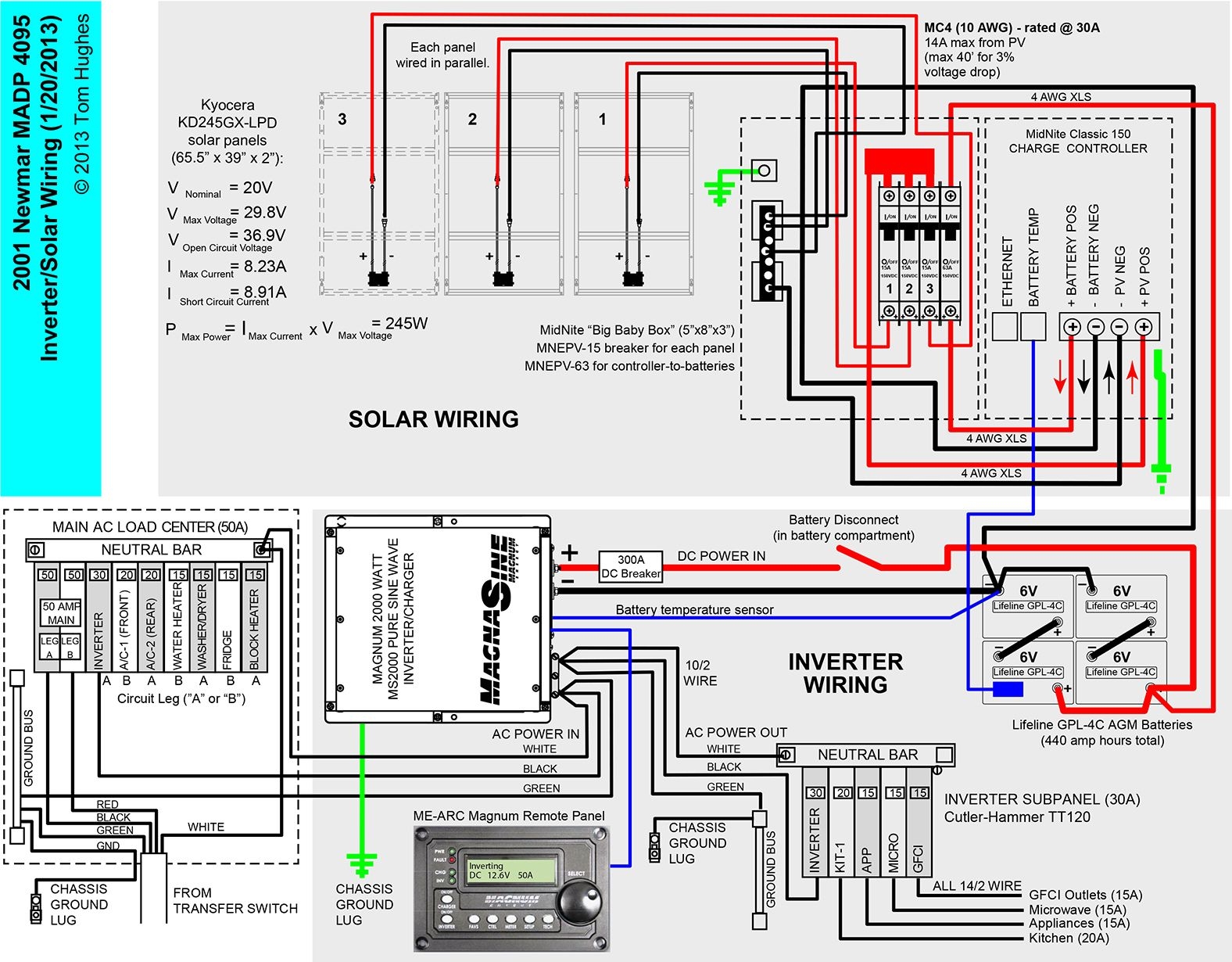 S s Camper Wiring Diagram Wiring Diagram Pictures