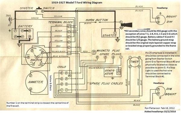 Schematic Free Ford Wiring Diagrams