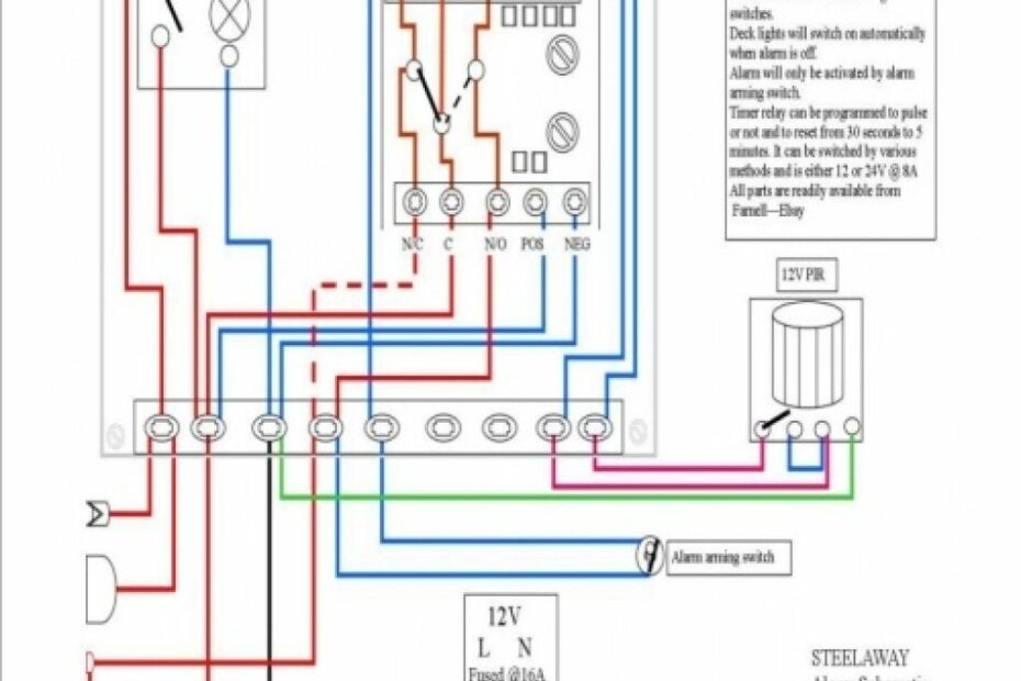 Schematic Wiring Diagram Software