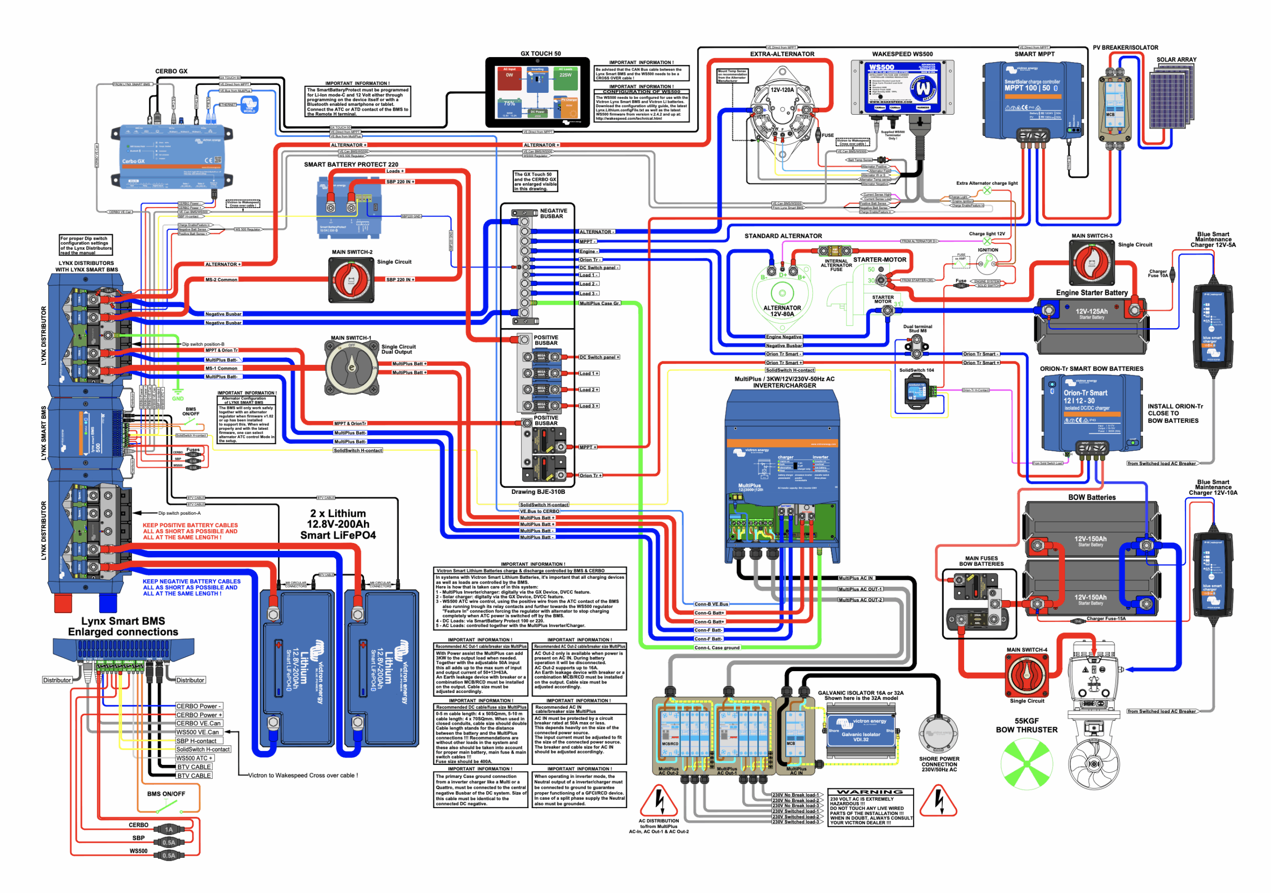 Schematics And Diagrams Schematic Diagram Read Wiring Sparkf