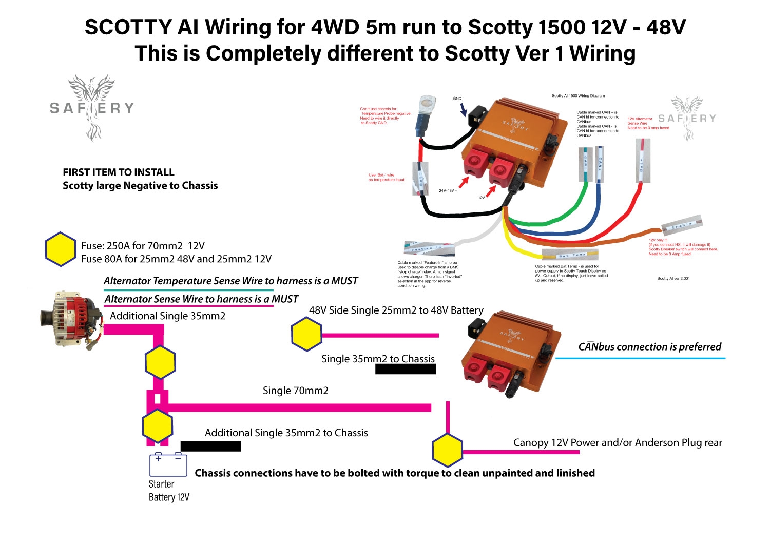 Scotty AI Wiring Diagrams From Alternator For 1500W And 3000W Safiery