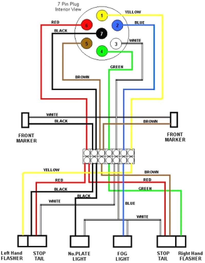 Semi Trailer Pigtail Wiring Diagram Wiring Diagram