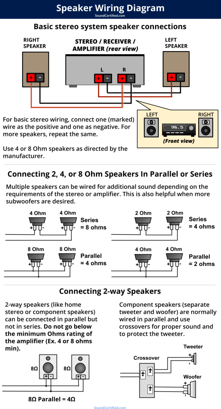 Series Speaker Wiring Diagram