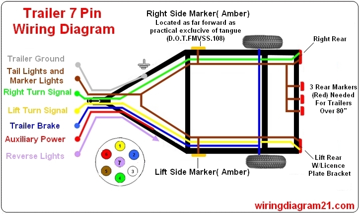 Seven Pin Wiring Diagram Trailers