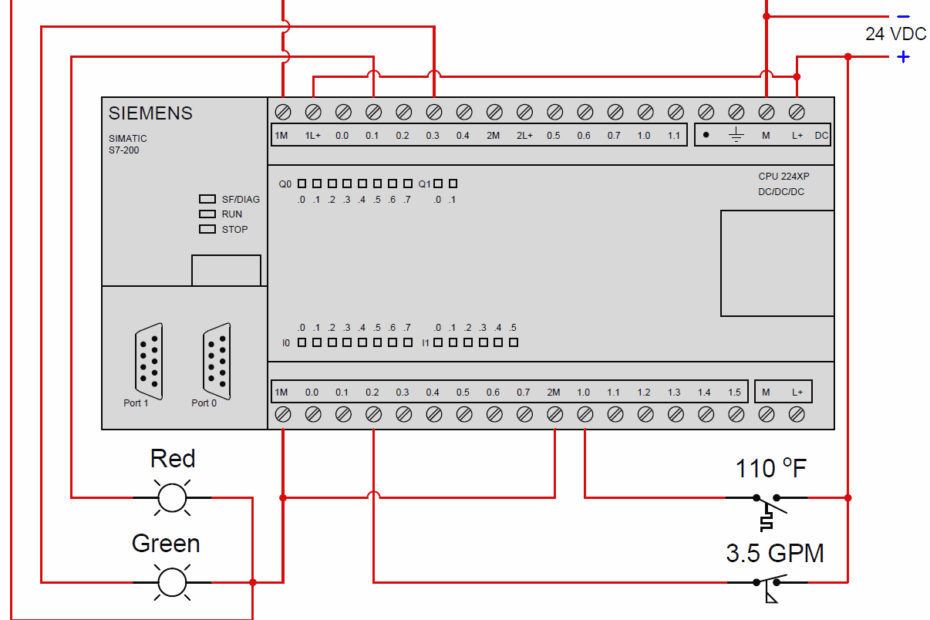 Siemens Logo Plc Wiring Diagram Wiring Diagram And Schematic Role
