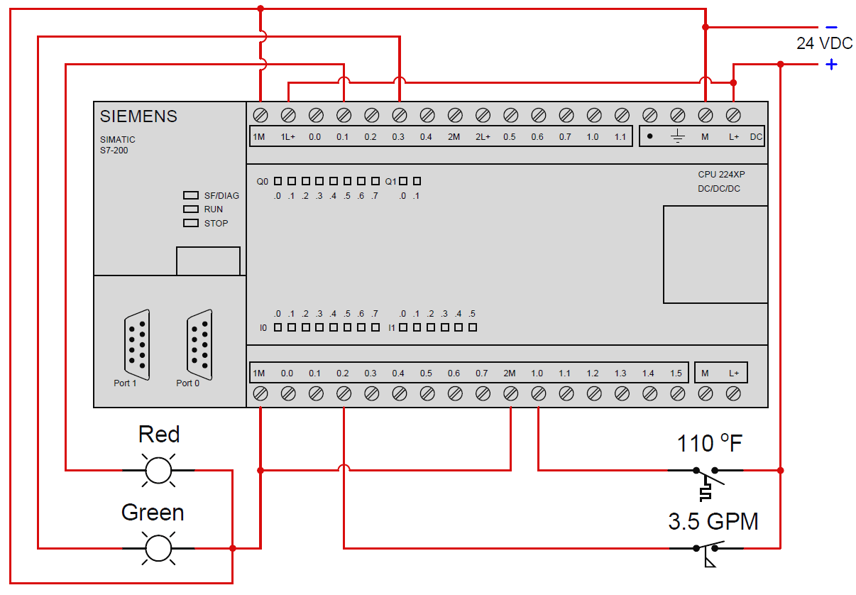 Siemens Logo Plc Wiring Diagram Wiring Diagram And Schematic Role